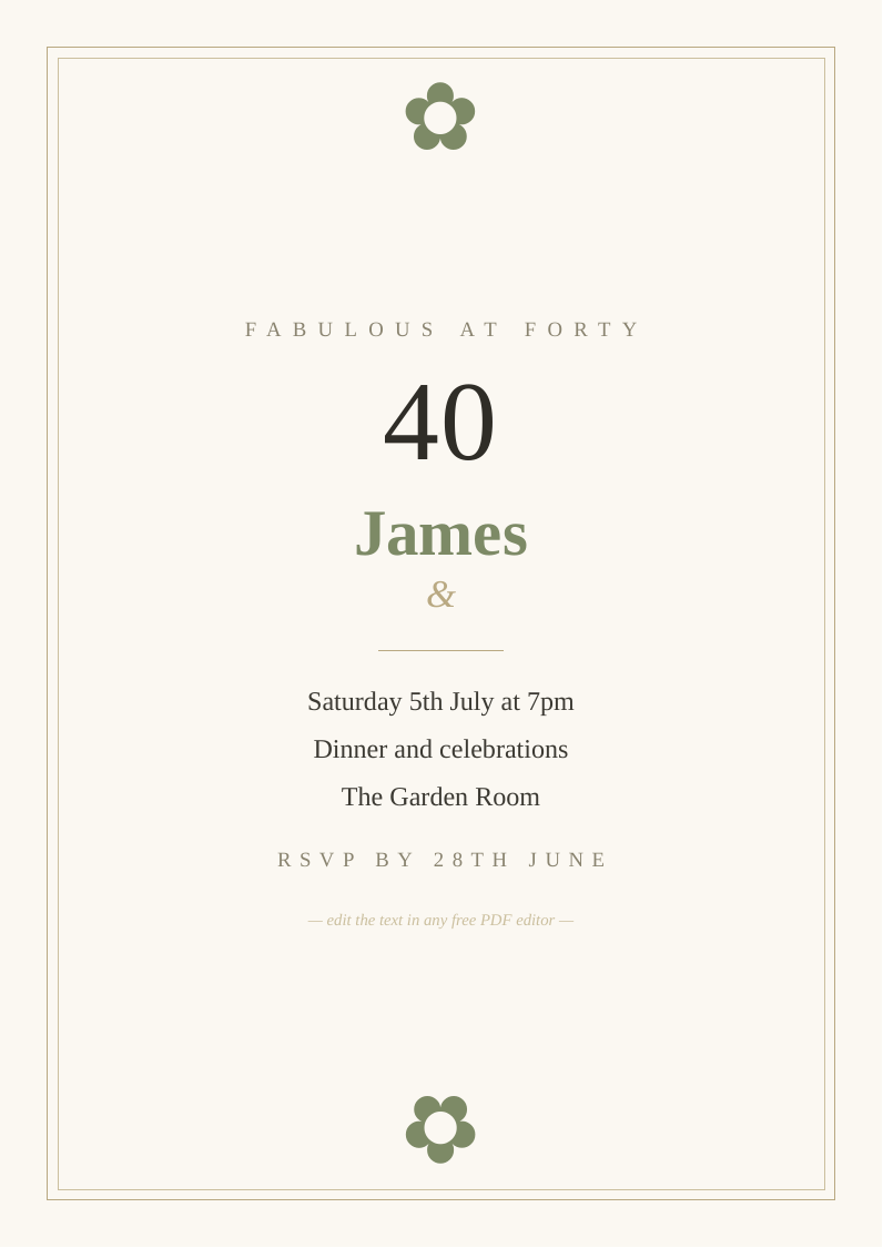 40th birthday invitation