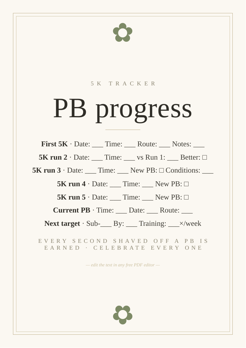 5K PB progress tracker