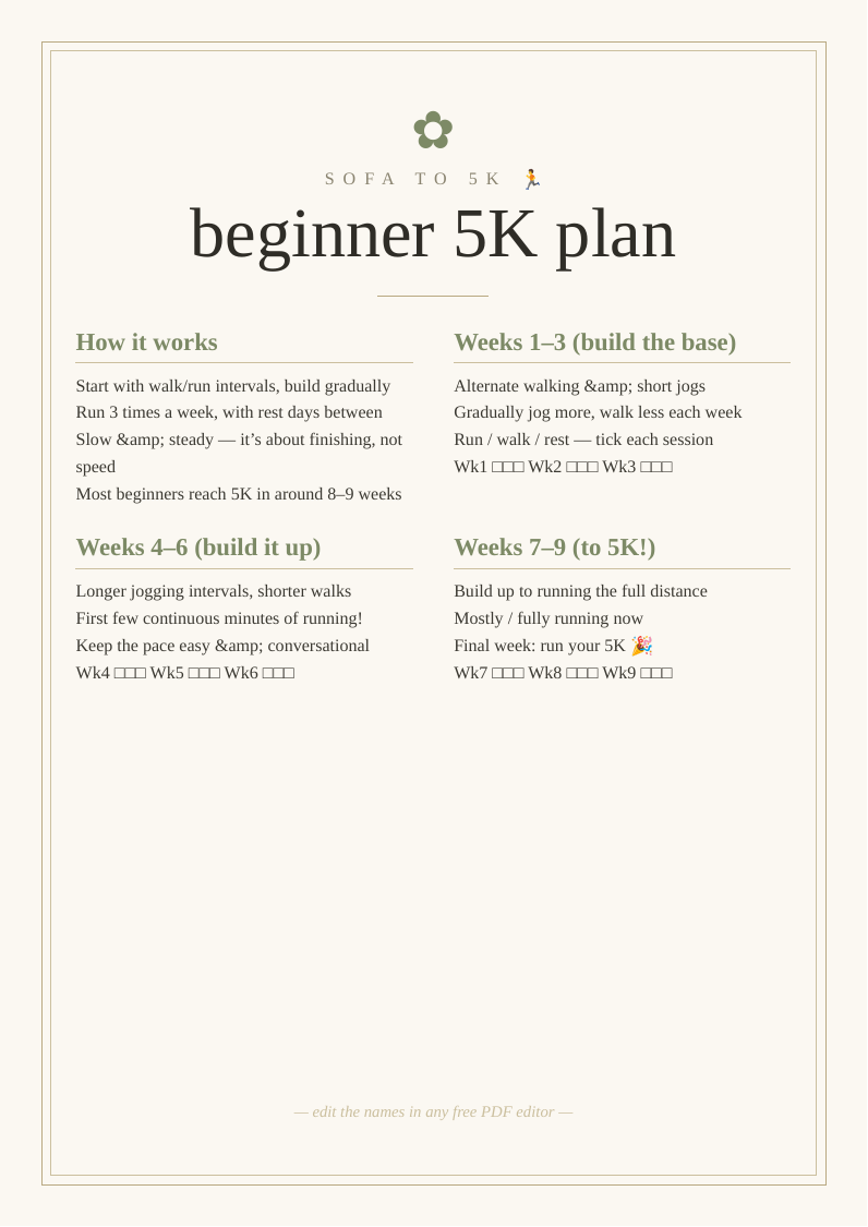Beginner 5K training plan