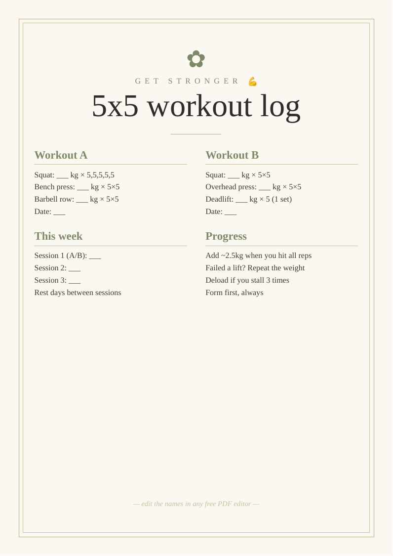 5x5 strength workout log