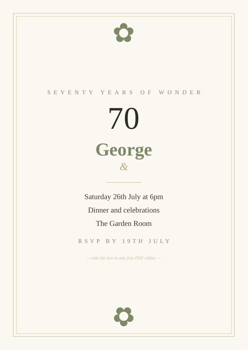 70th birthday invitation