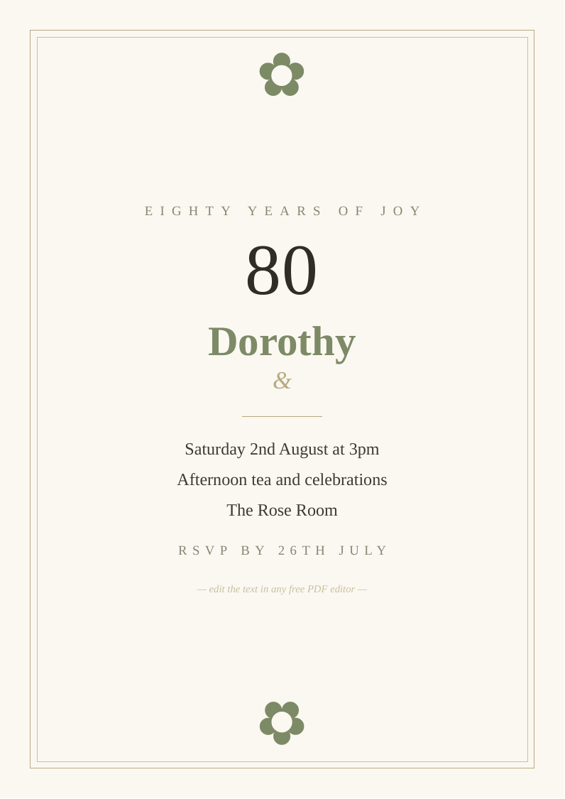 80th birthday invitation