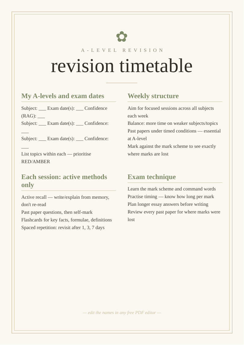 A-level revision timetable planner printable map subject topic weeks exams active recall past papers structured highest stakes exams student