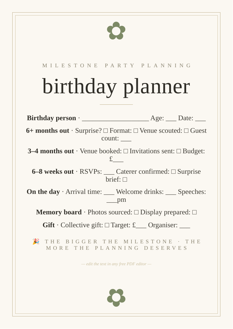 Adult milestone birthday party planner