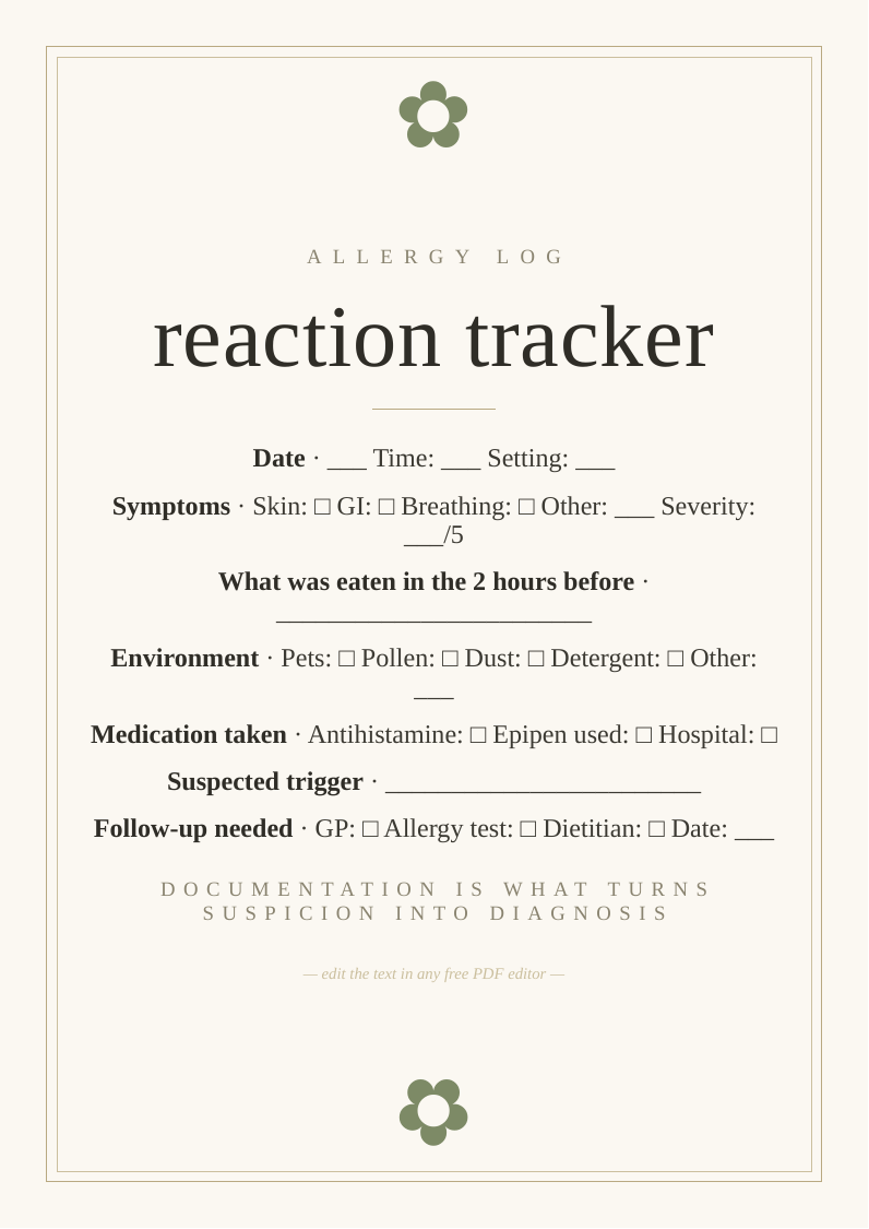 Allergy and reaction tracking log