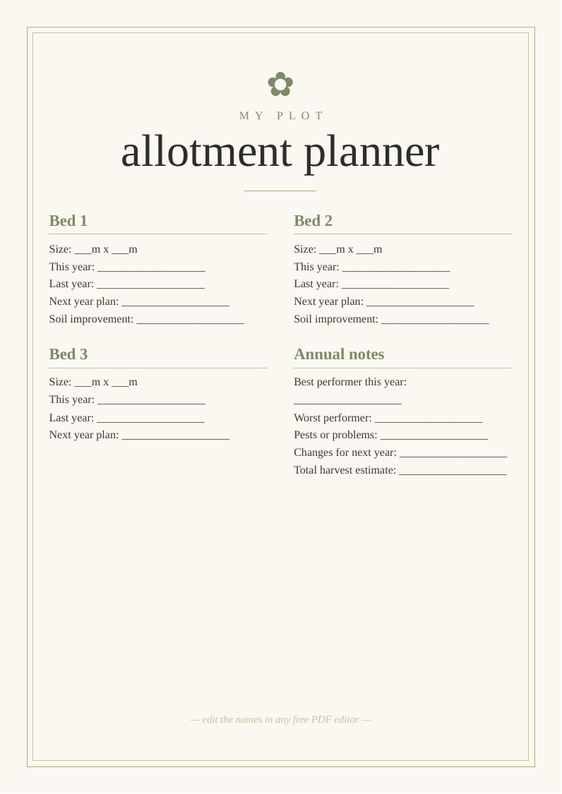 Allotment planner