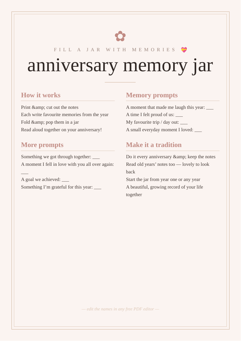 Anniversary memory jar notes