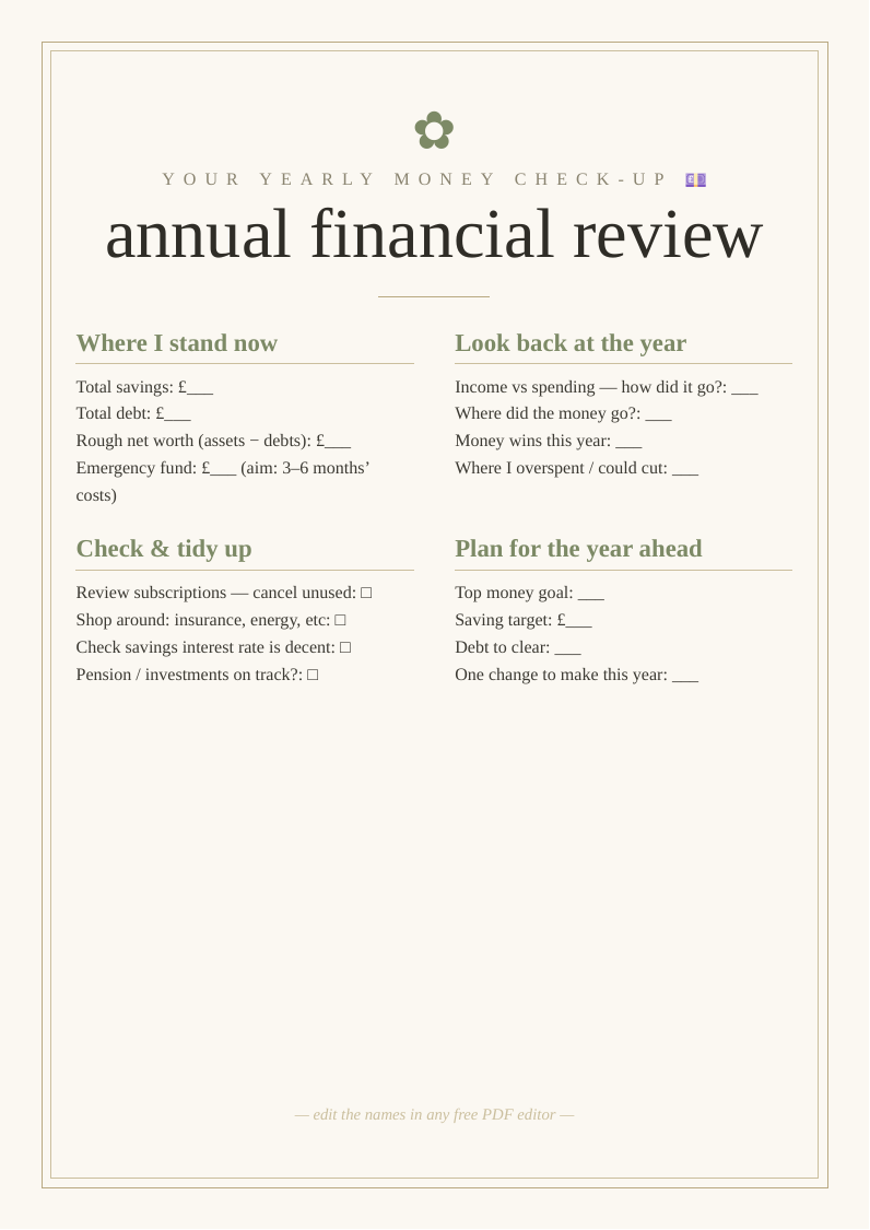 Annual financial review