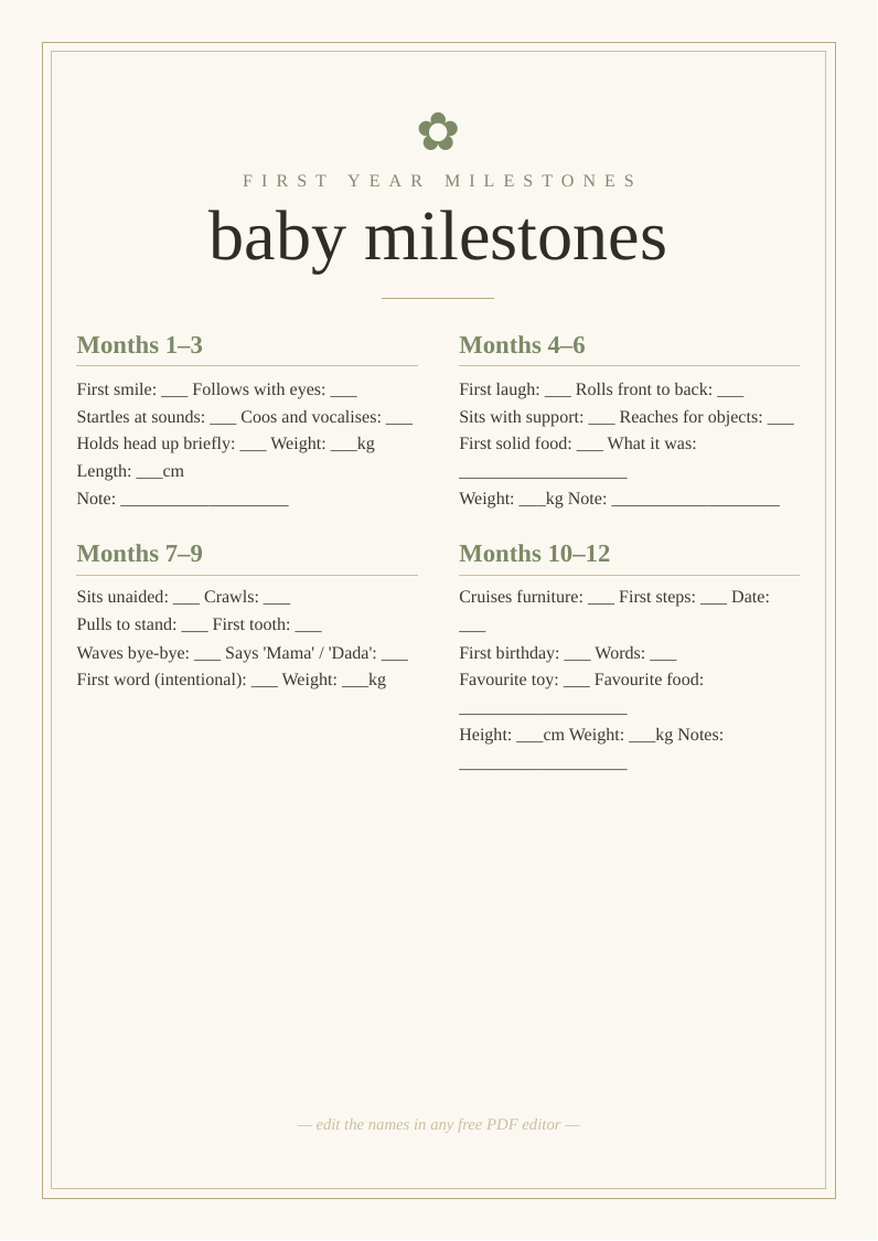 Baby milestone tracker printable first year