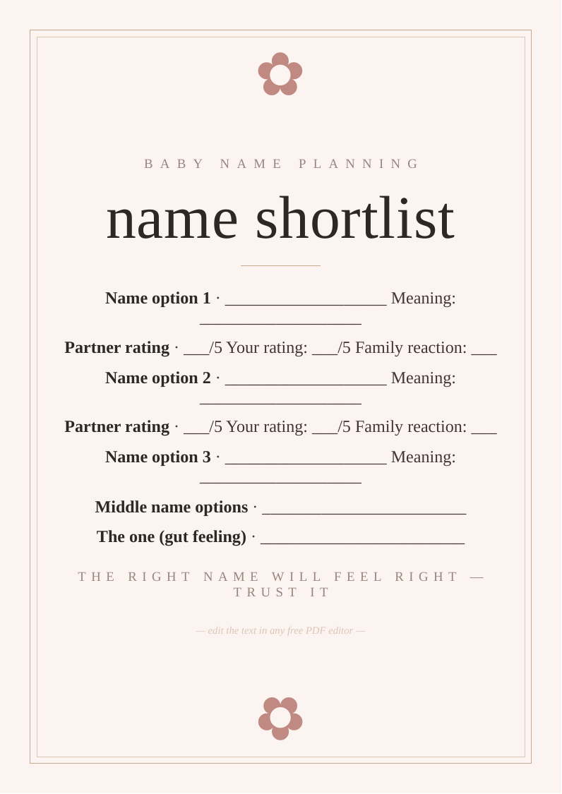 Baby name shortlist planner