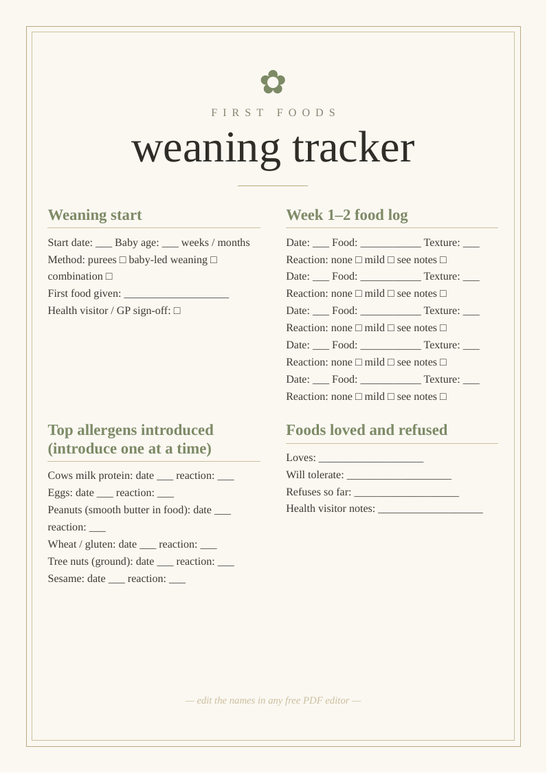 Baby weaning food tracker