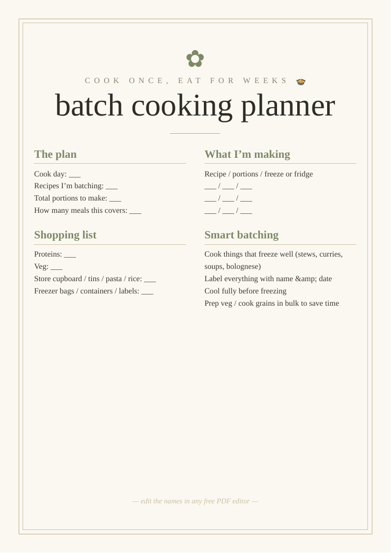 Batch cooking planner