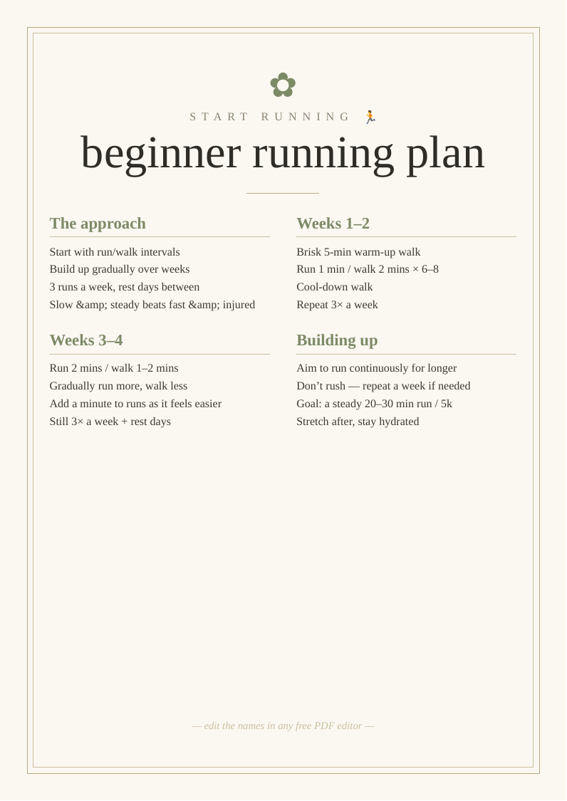 Beginner running plan