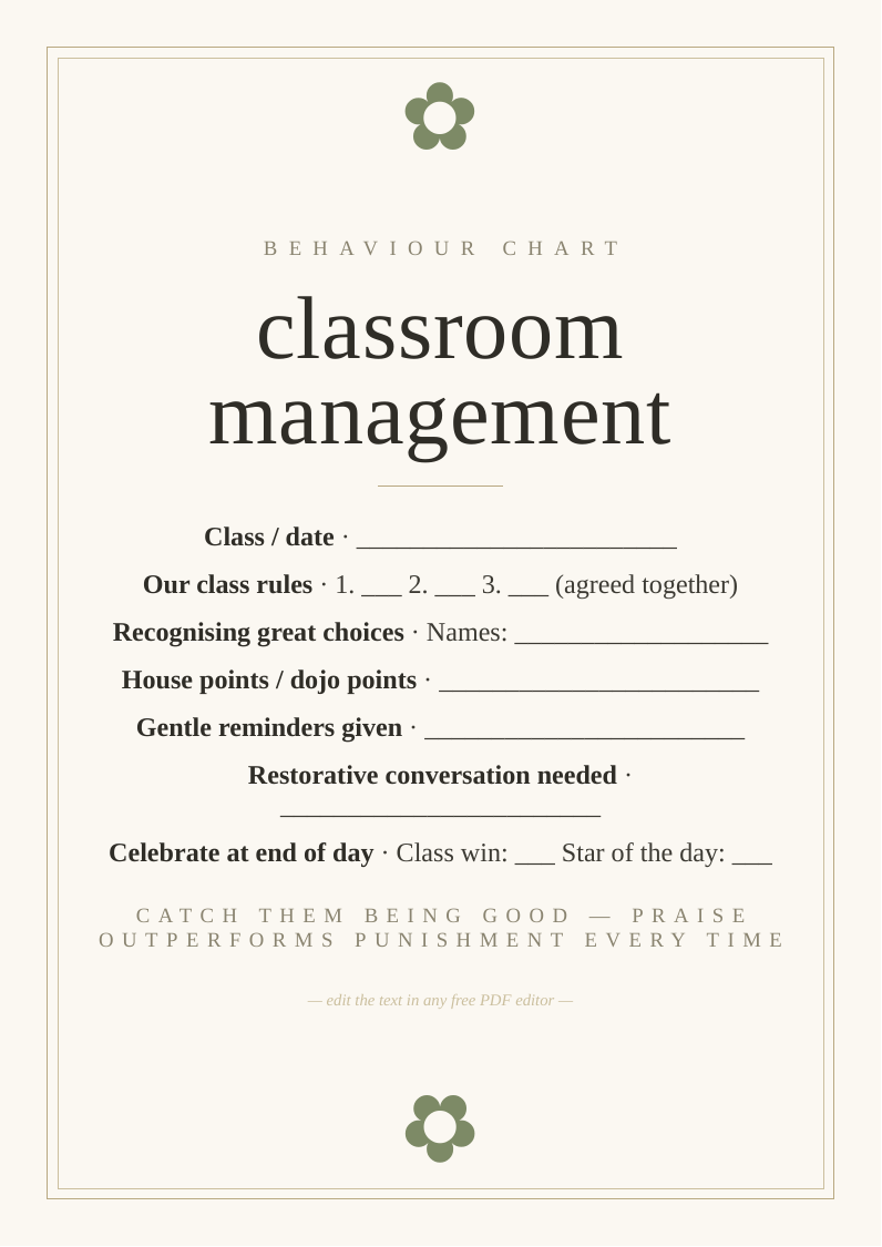 Kids' behaviour chart