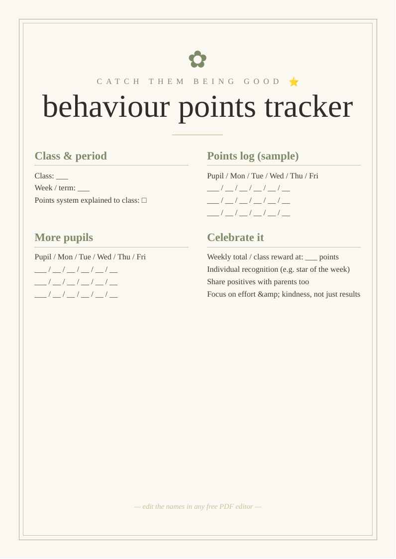 Behaviour points tracker