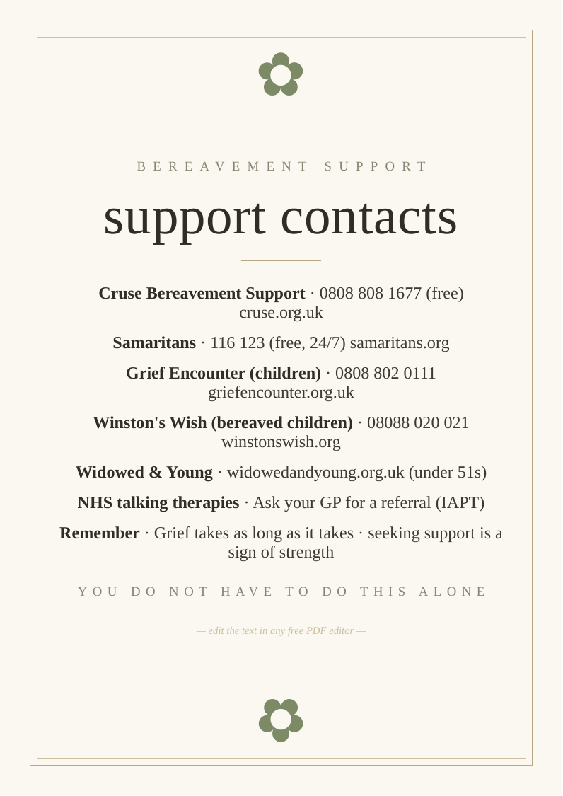 Bereavement support contacts card