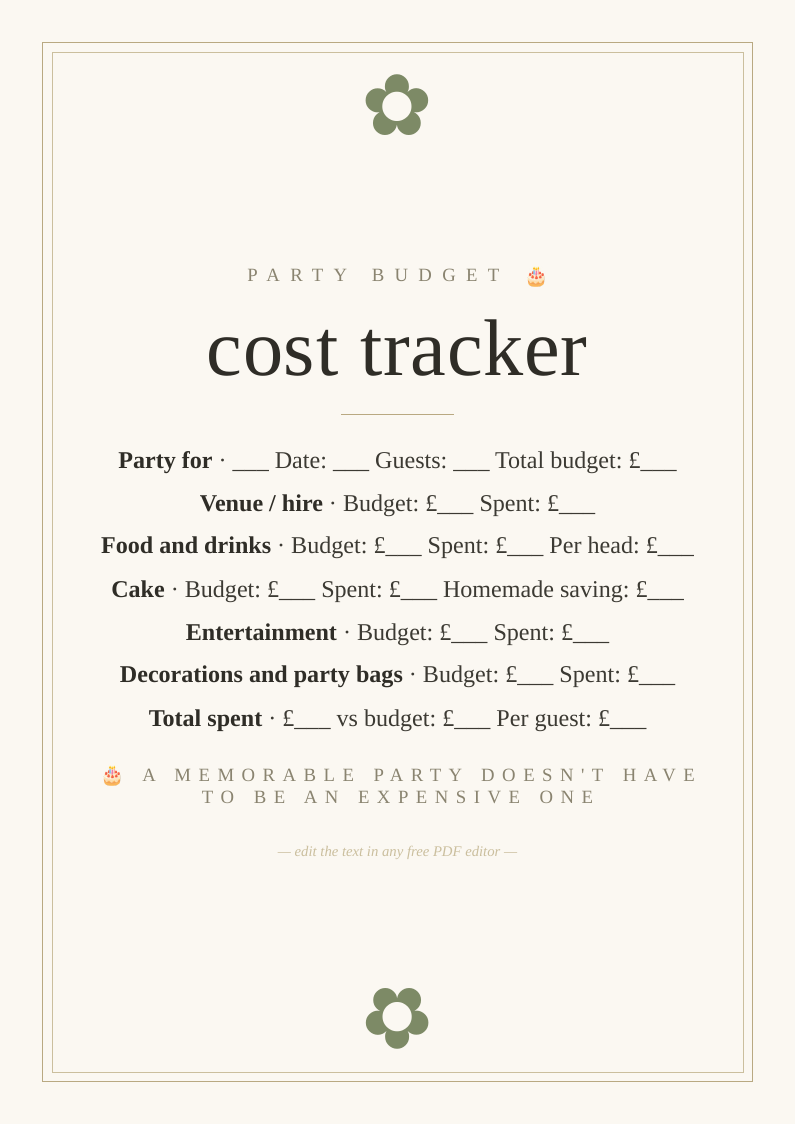 Birthday party budget tracker