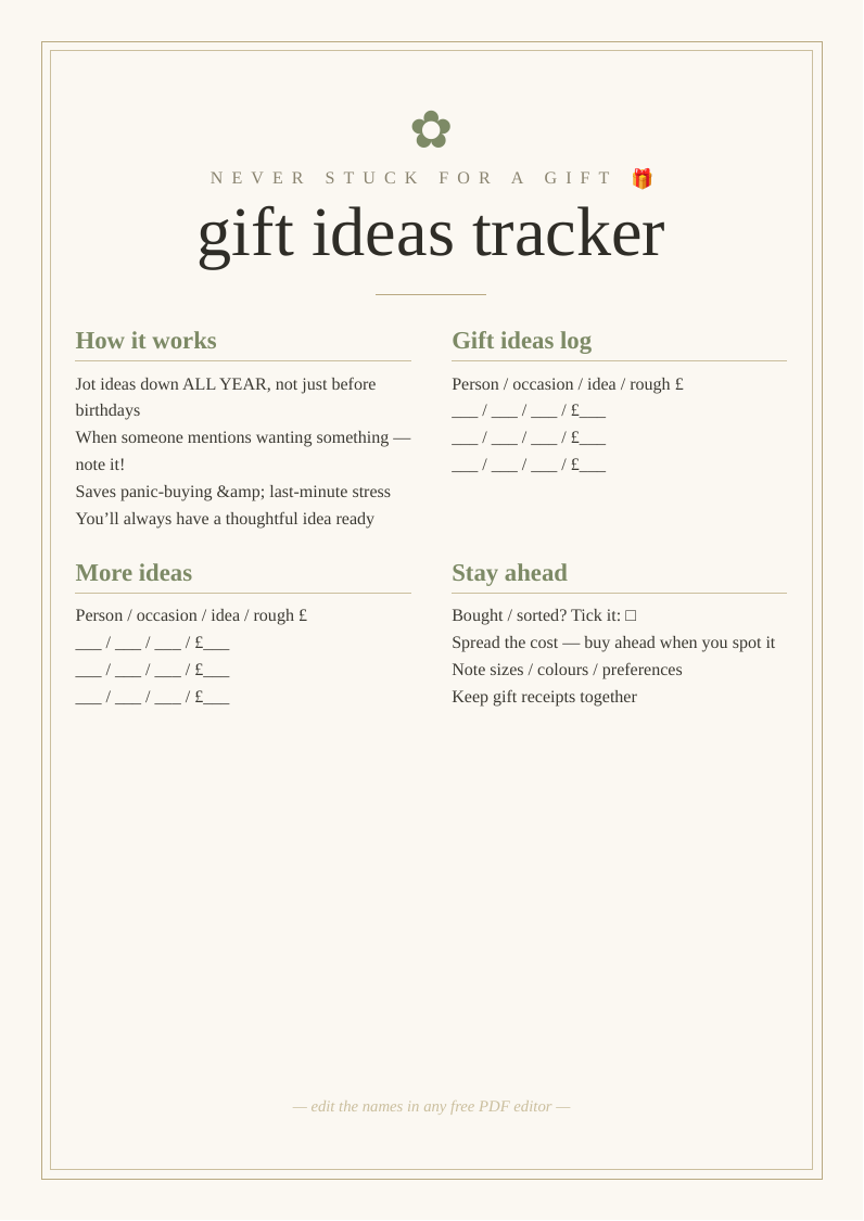 Birthday gift ideas tracker