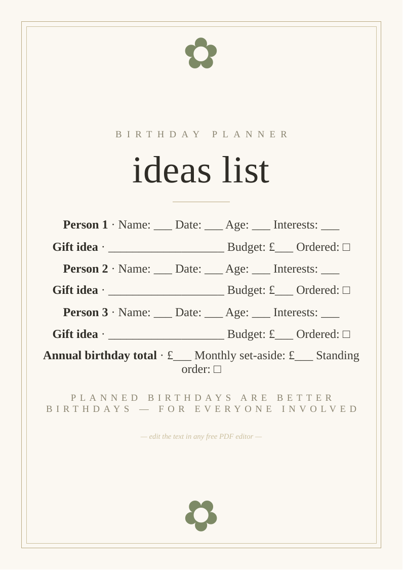 Annual birthday ideas and planning list