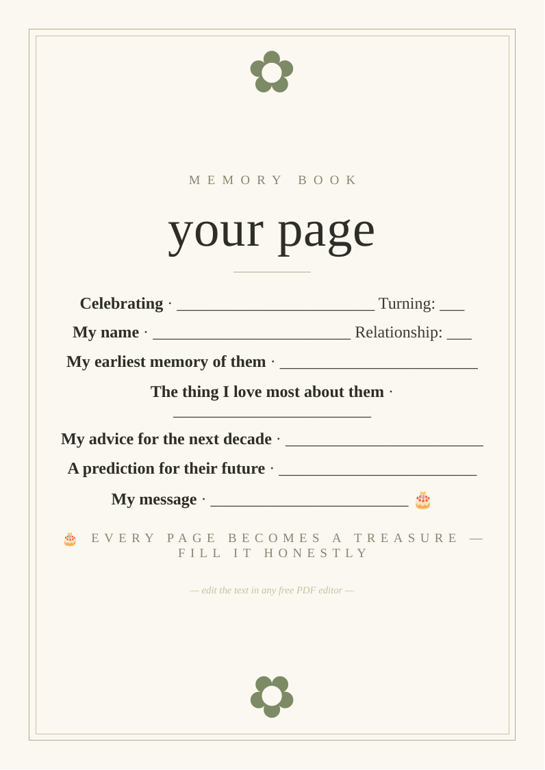 Milestone birthday memory book page