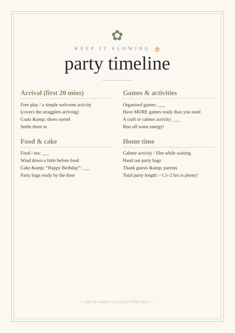 Kids' party timeline