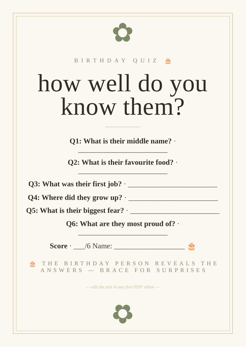 Birthday quiz about the celebrant