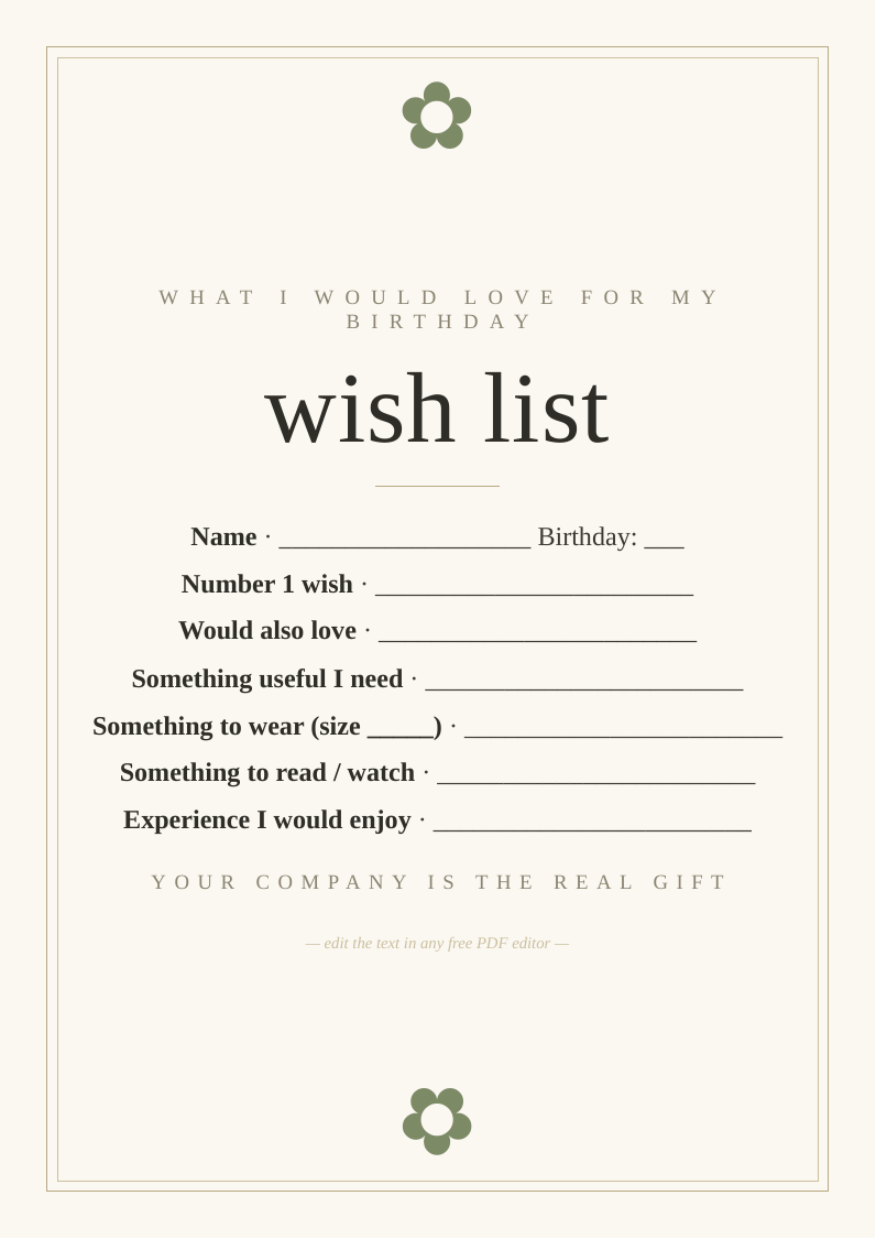 Birthday wish list