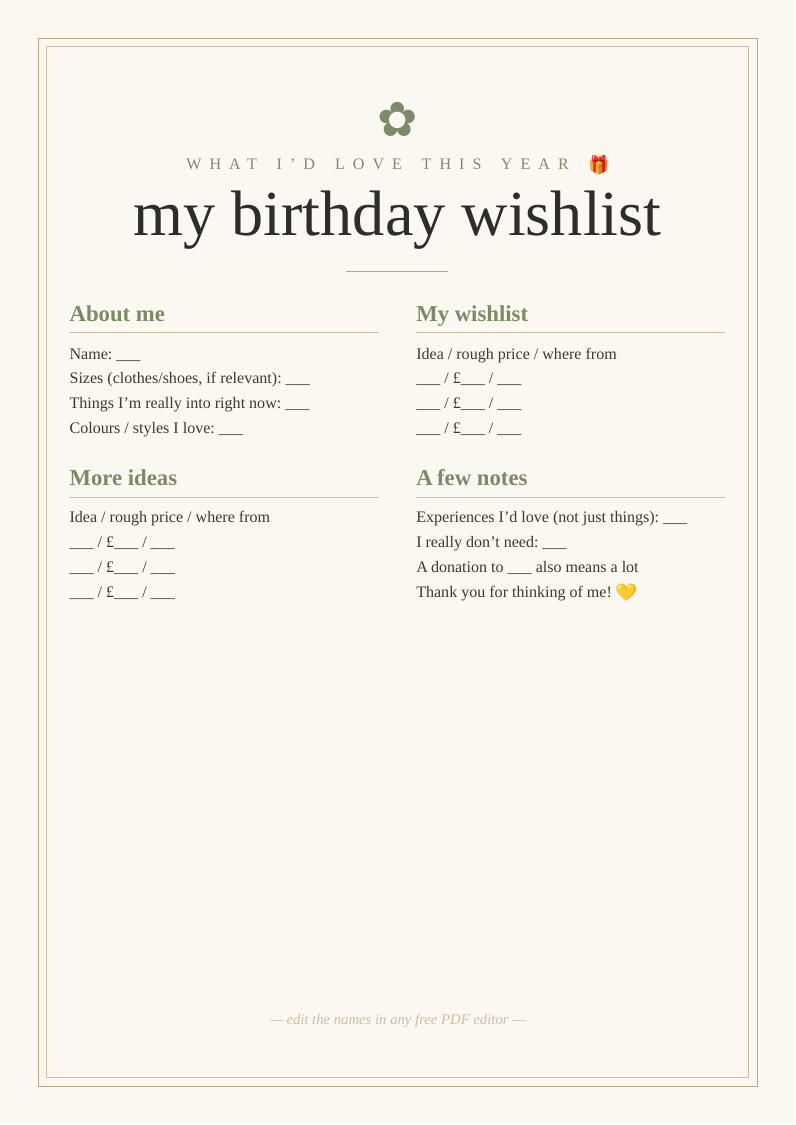 Birthday wishlist