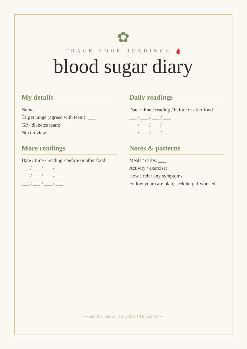 Blood sugar diary