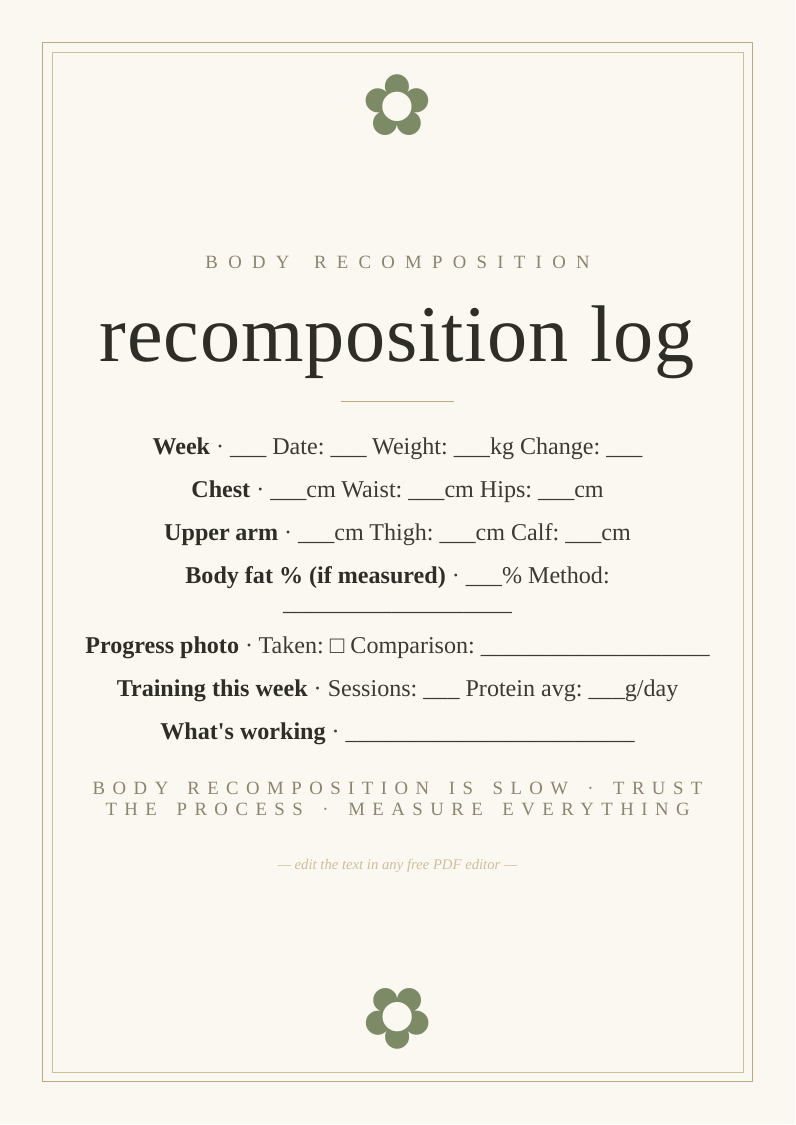 Body recomposition tracker