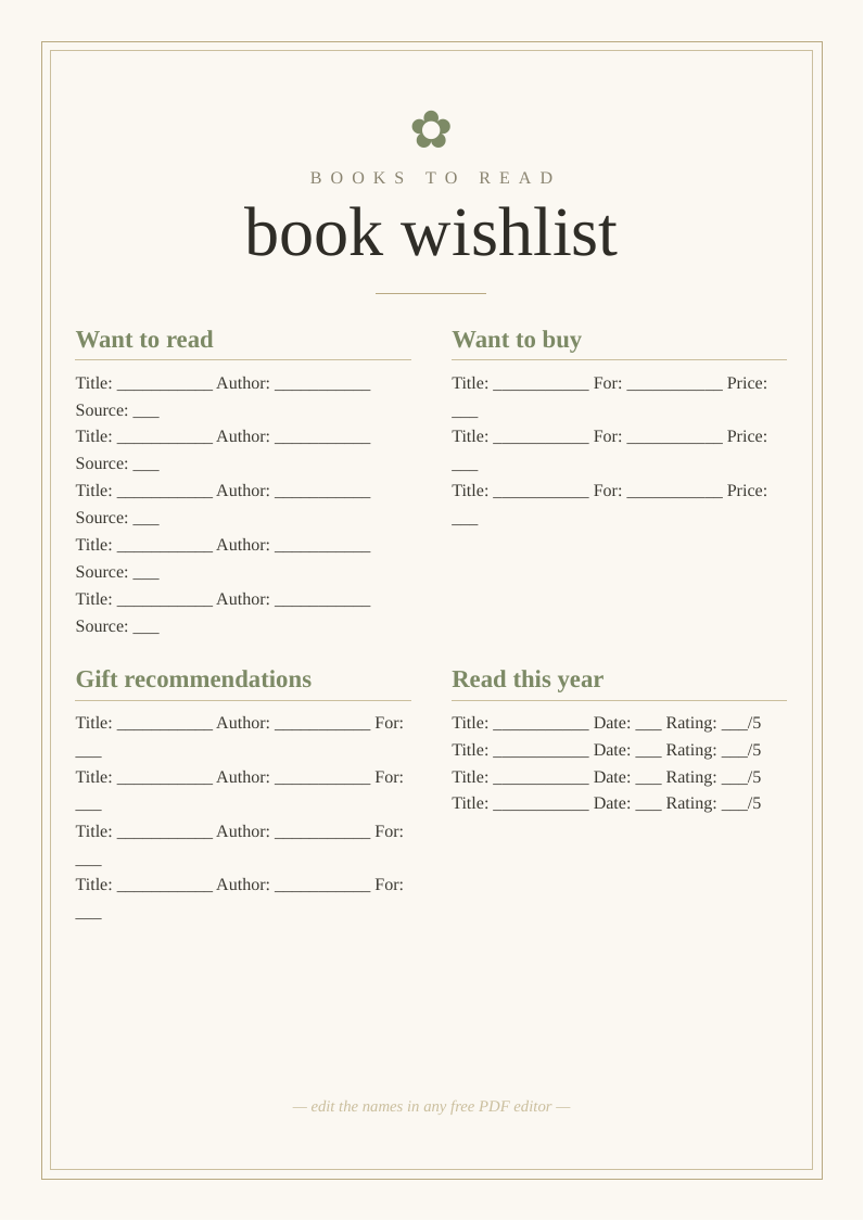 Book wishlist
