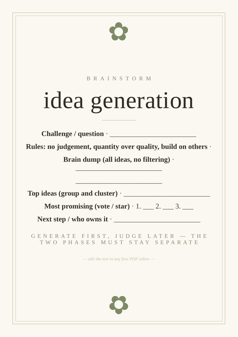 Brainstorming session template