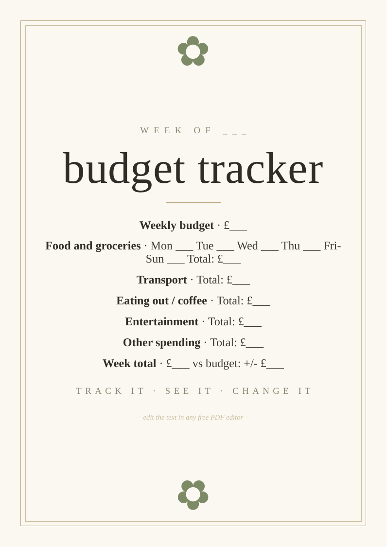 Weekly budget tracker