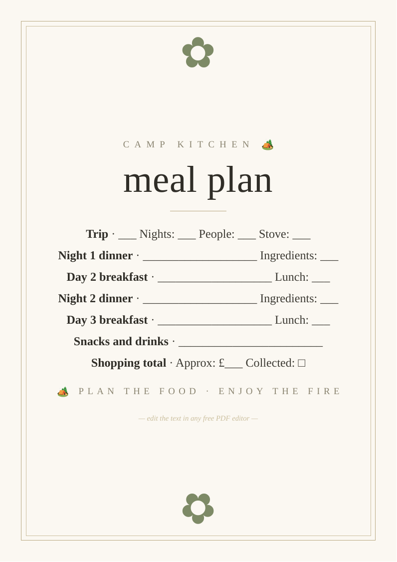 Camping meal plan and shopping list