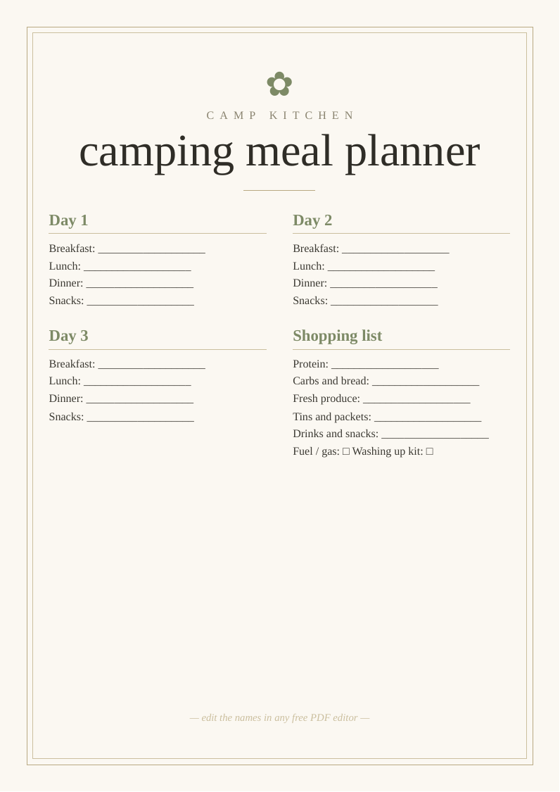 Camping meal planner