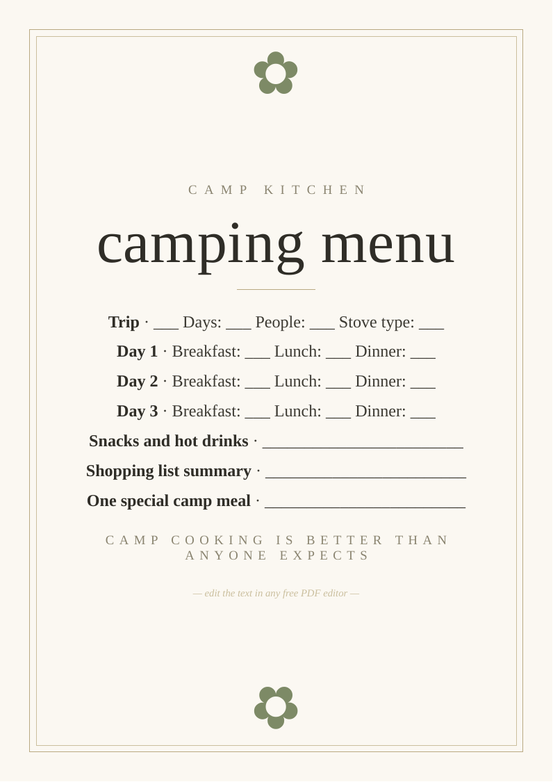 Camping food menu planner printable meal trip days ingredients pack
