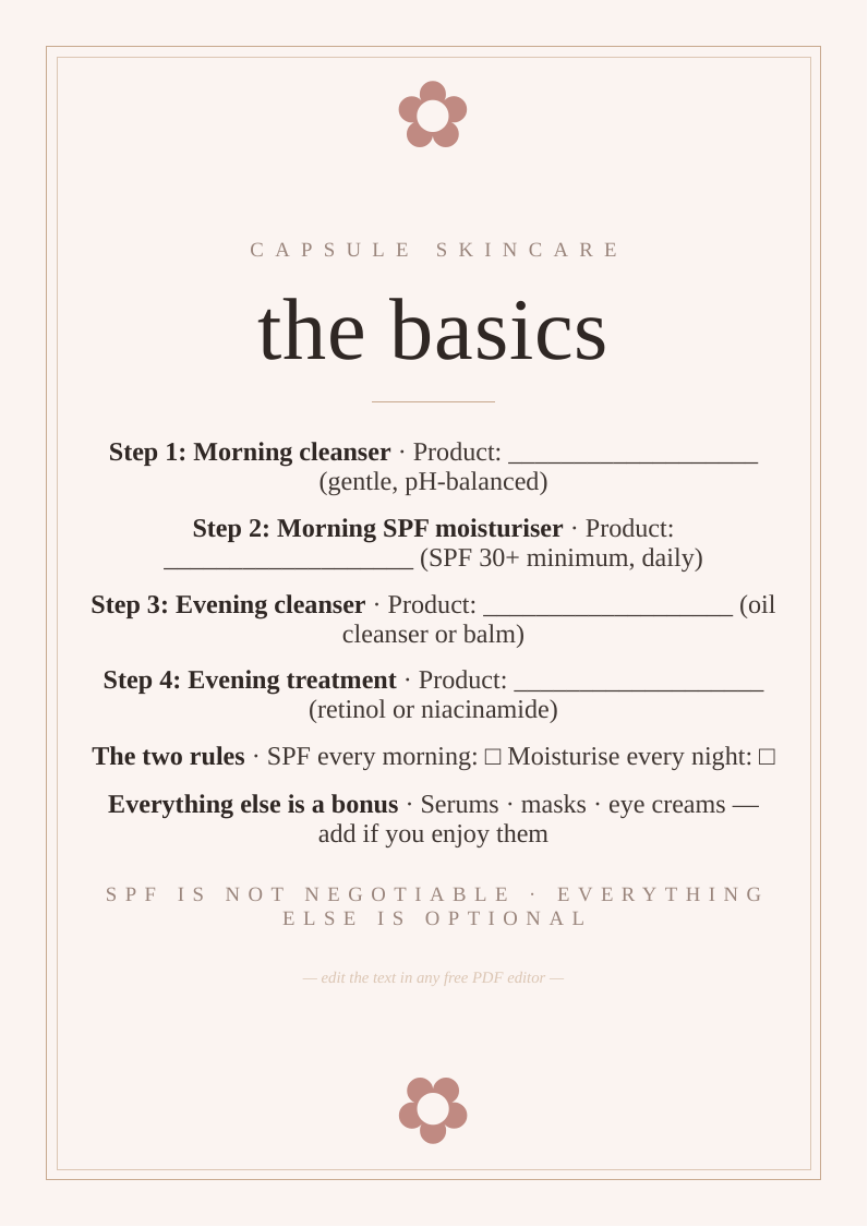 Capsule skincare routine guide