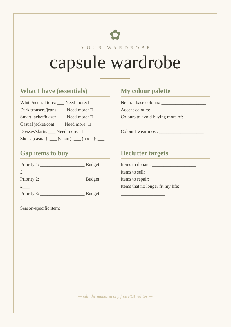 Capsule wardrobe planner