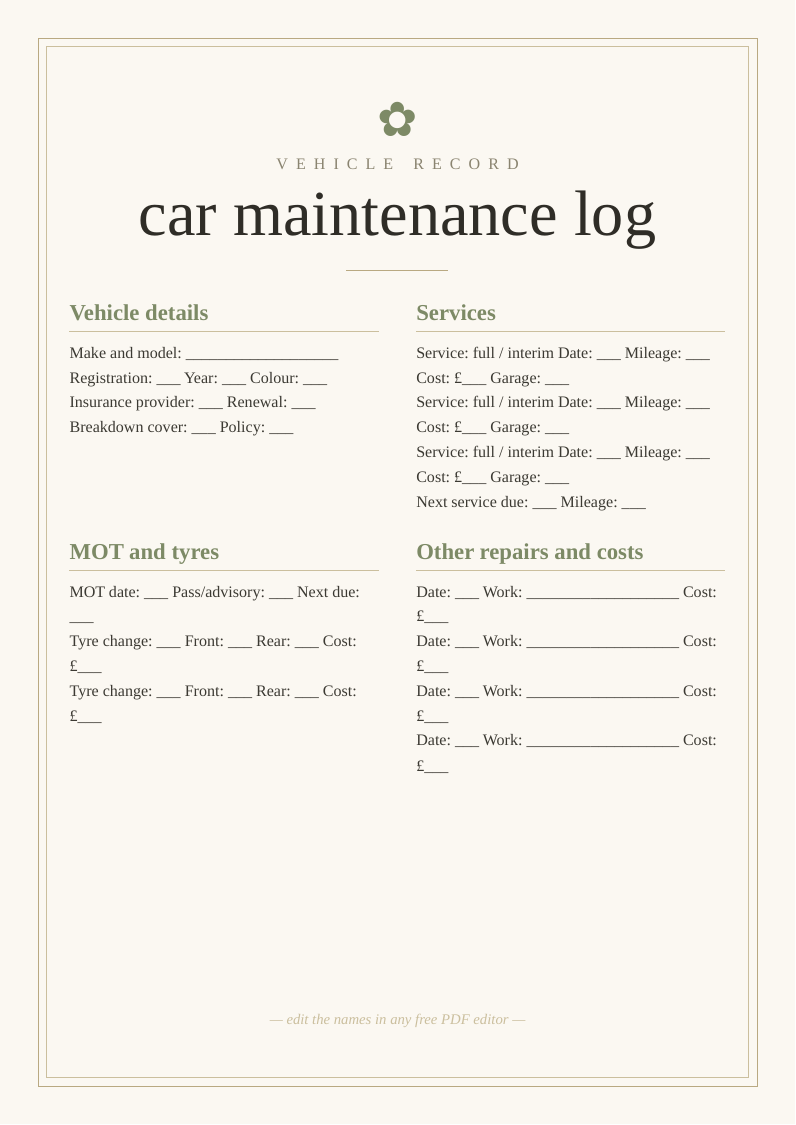 Car maintenance log
