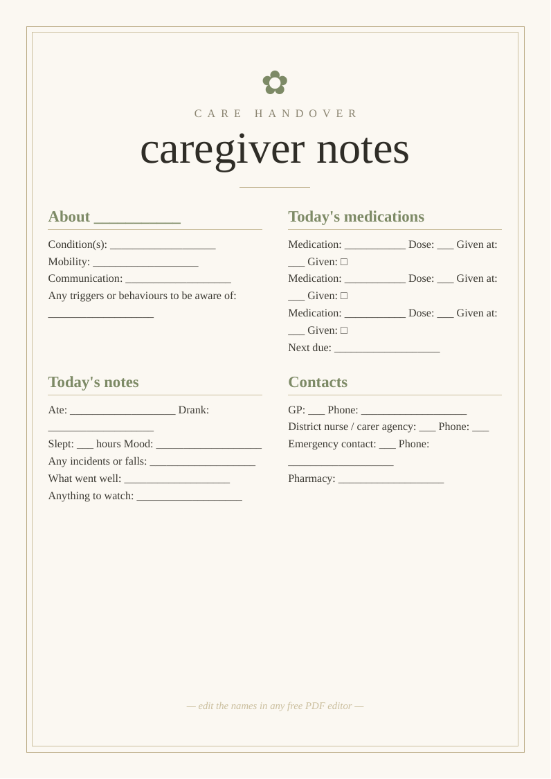Caregiver handoff notes