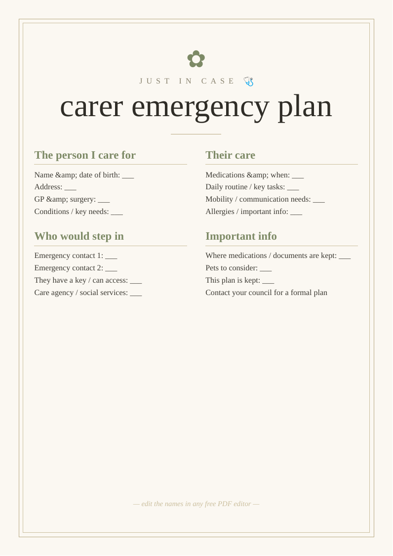 Carer's emergency plan