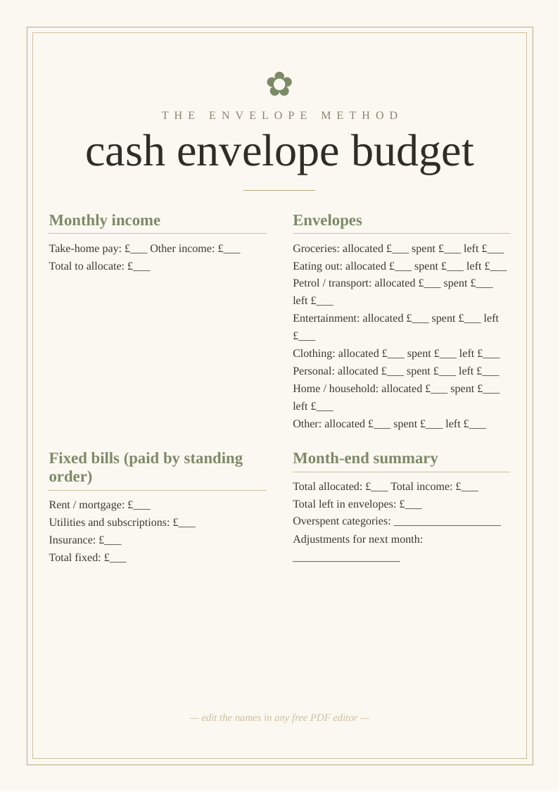 Cash envelope budget tracker