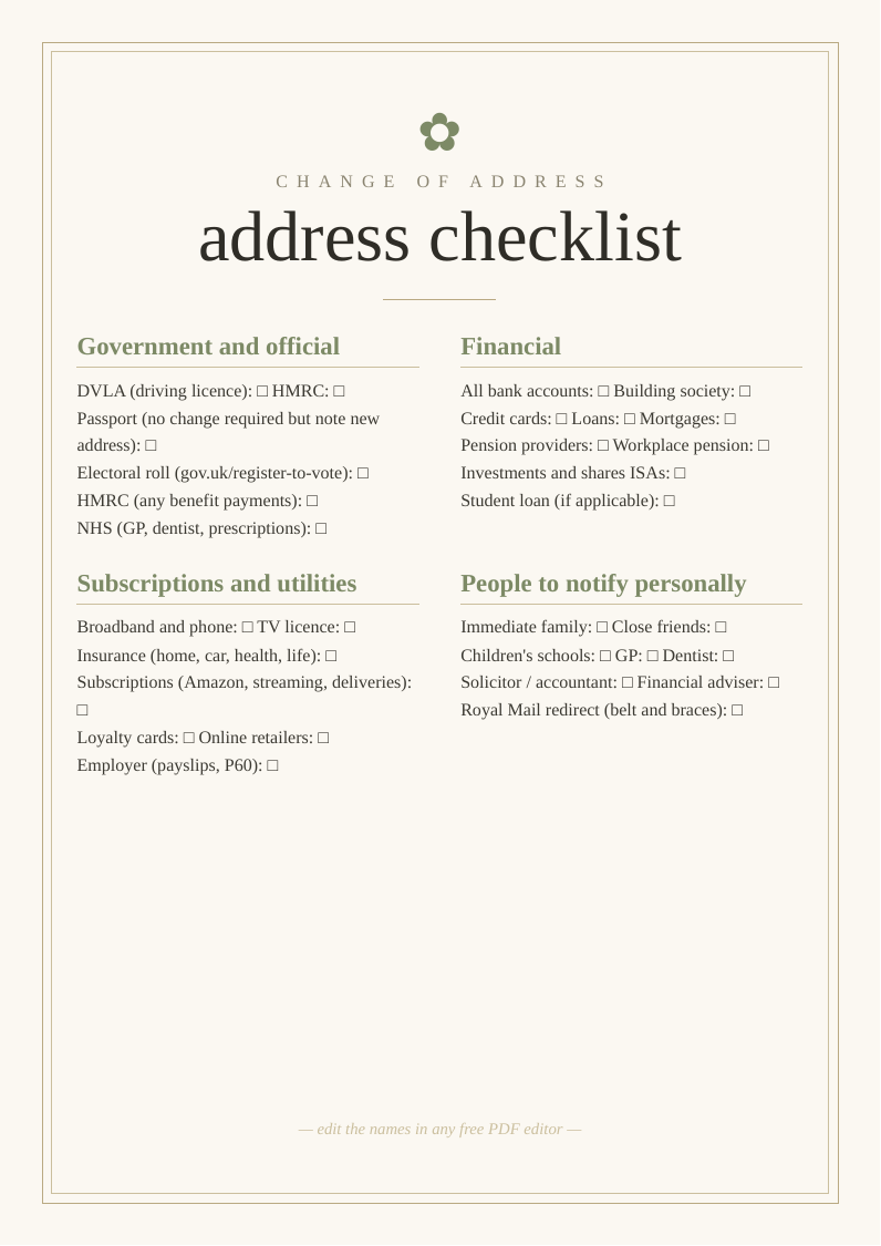 Change of address notification checklist