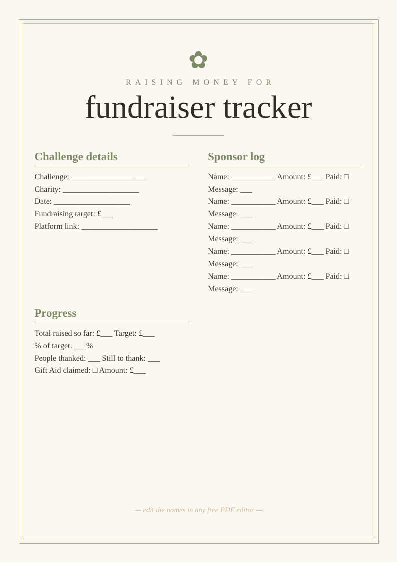 Charity fundraiser tracker