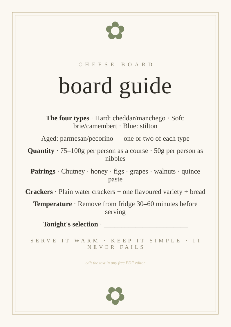 Cheese board guide and planner