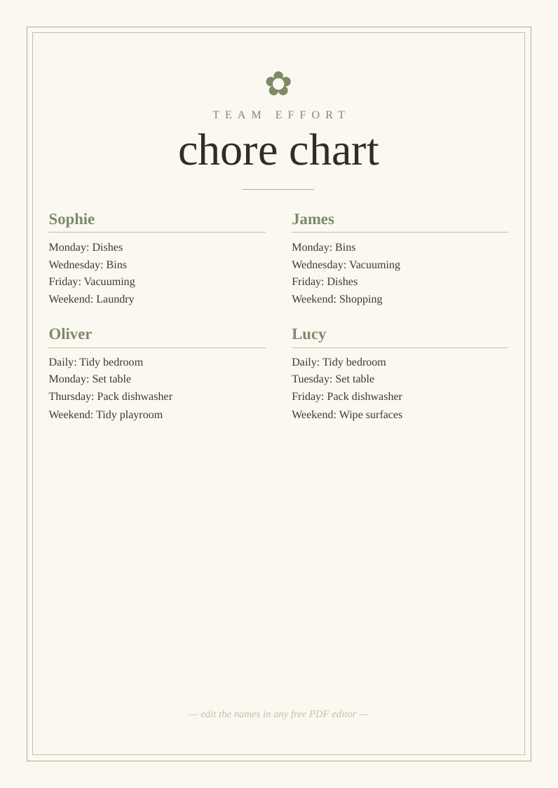 Chore chart