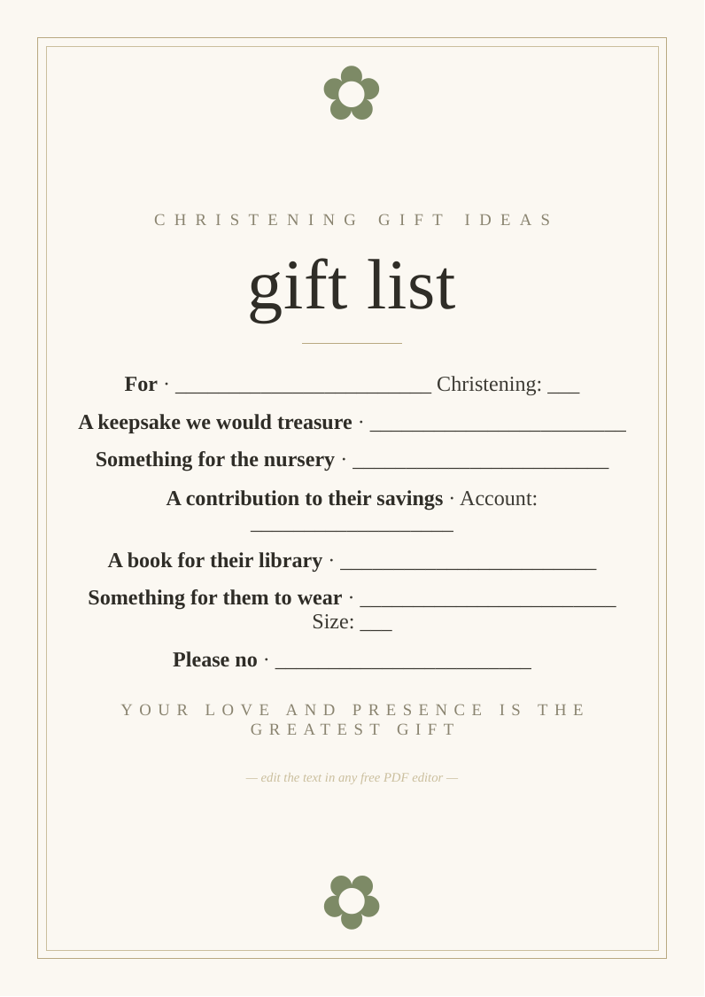 Christening gift list