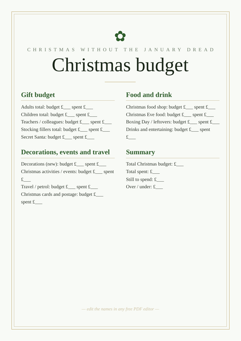 Christmas budget planner