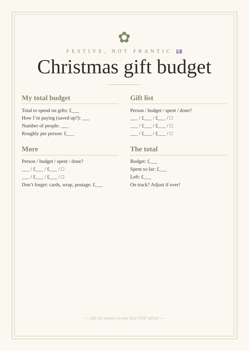 Christmas gift budget tracker
