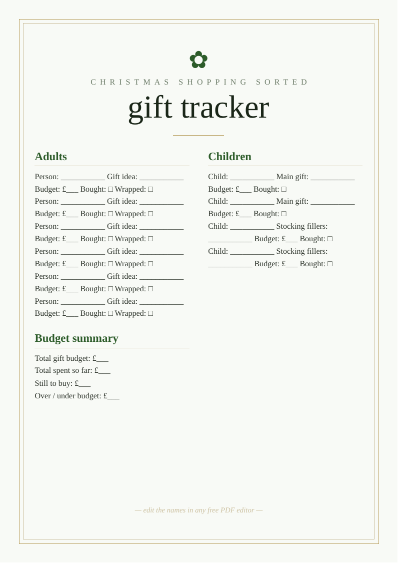Christmas gift tracker